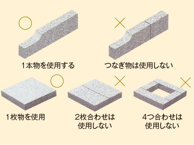 石材のこだわり